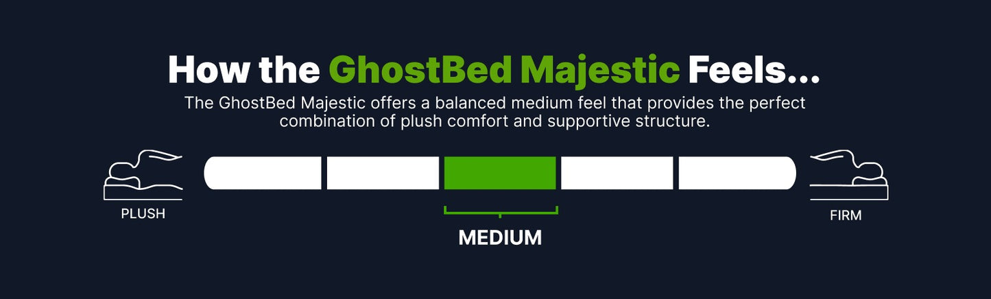 Majestic by Ghostbed