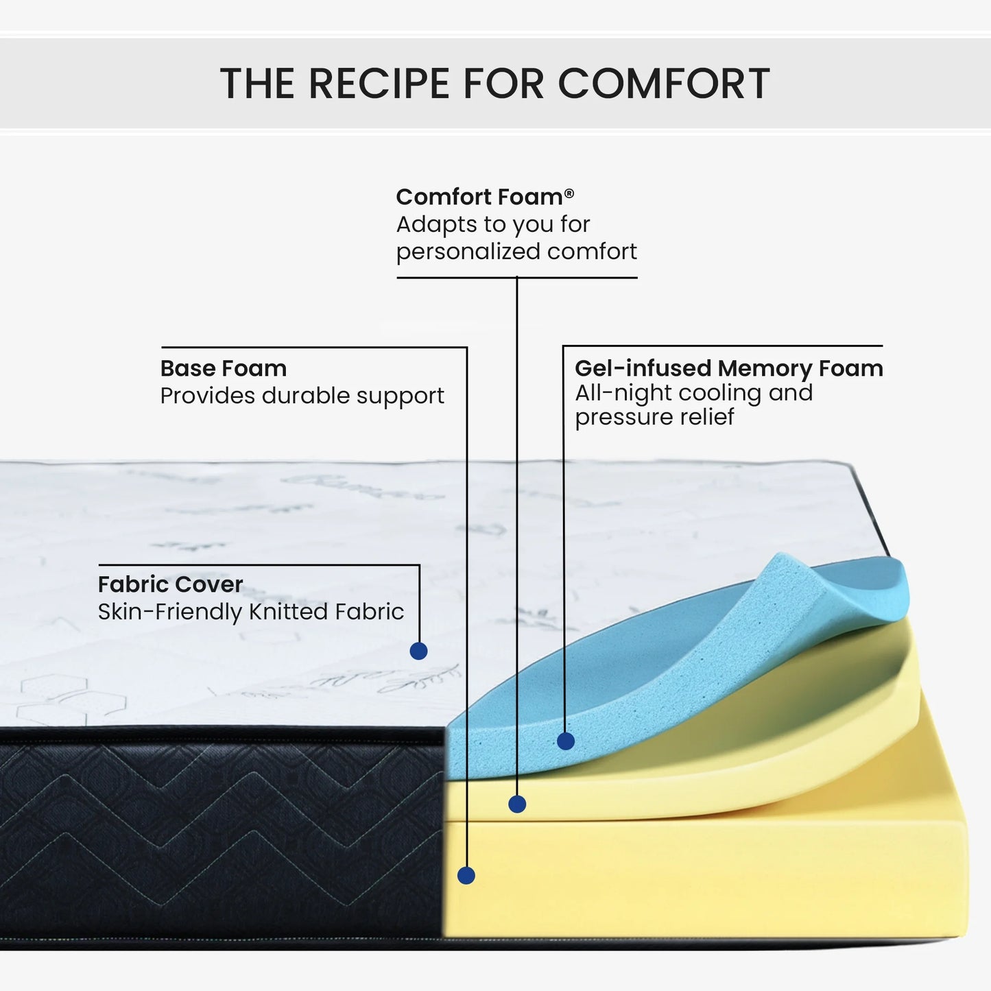 High Density Foam by Alora