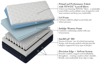 Lakeridge by Stearns & Foster