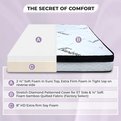 Prime Pillow Top by Alora