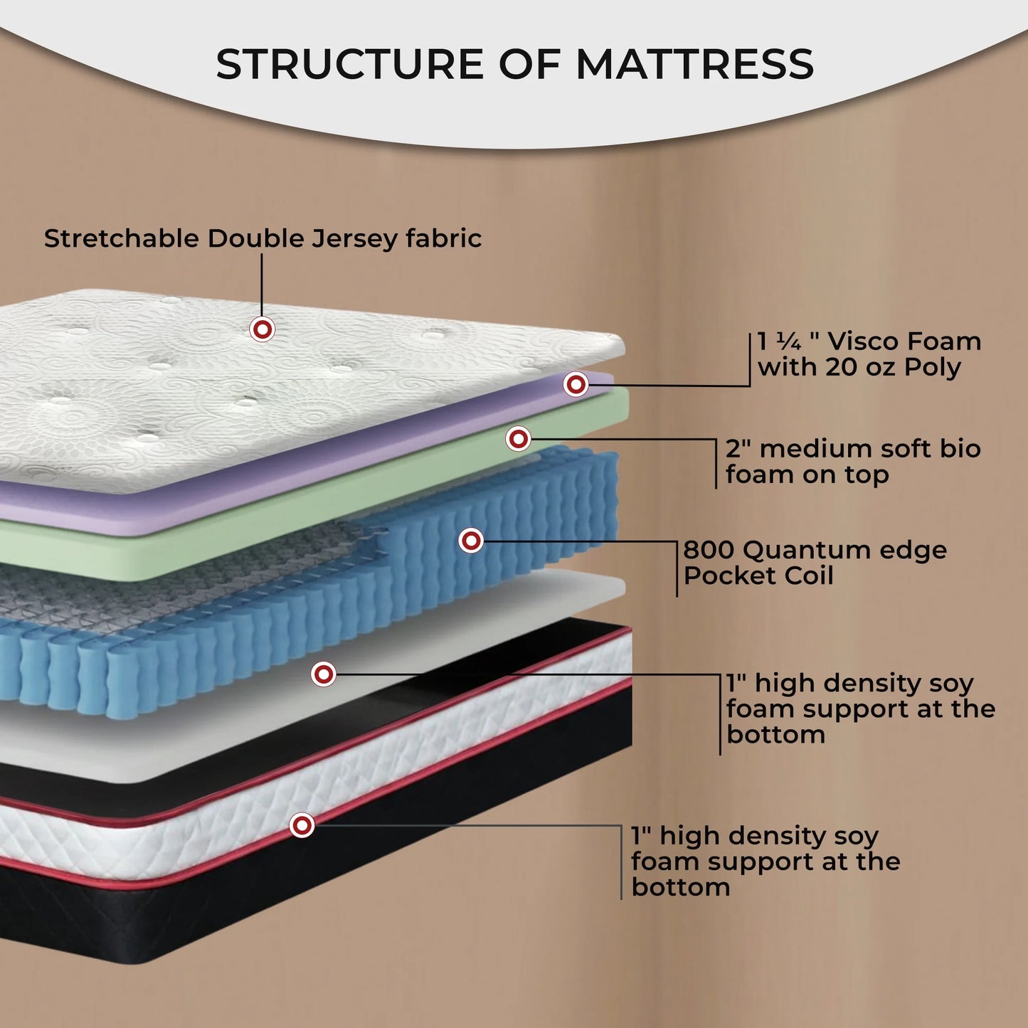 Paradise by Sleep In