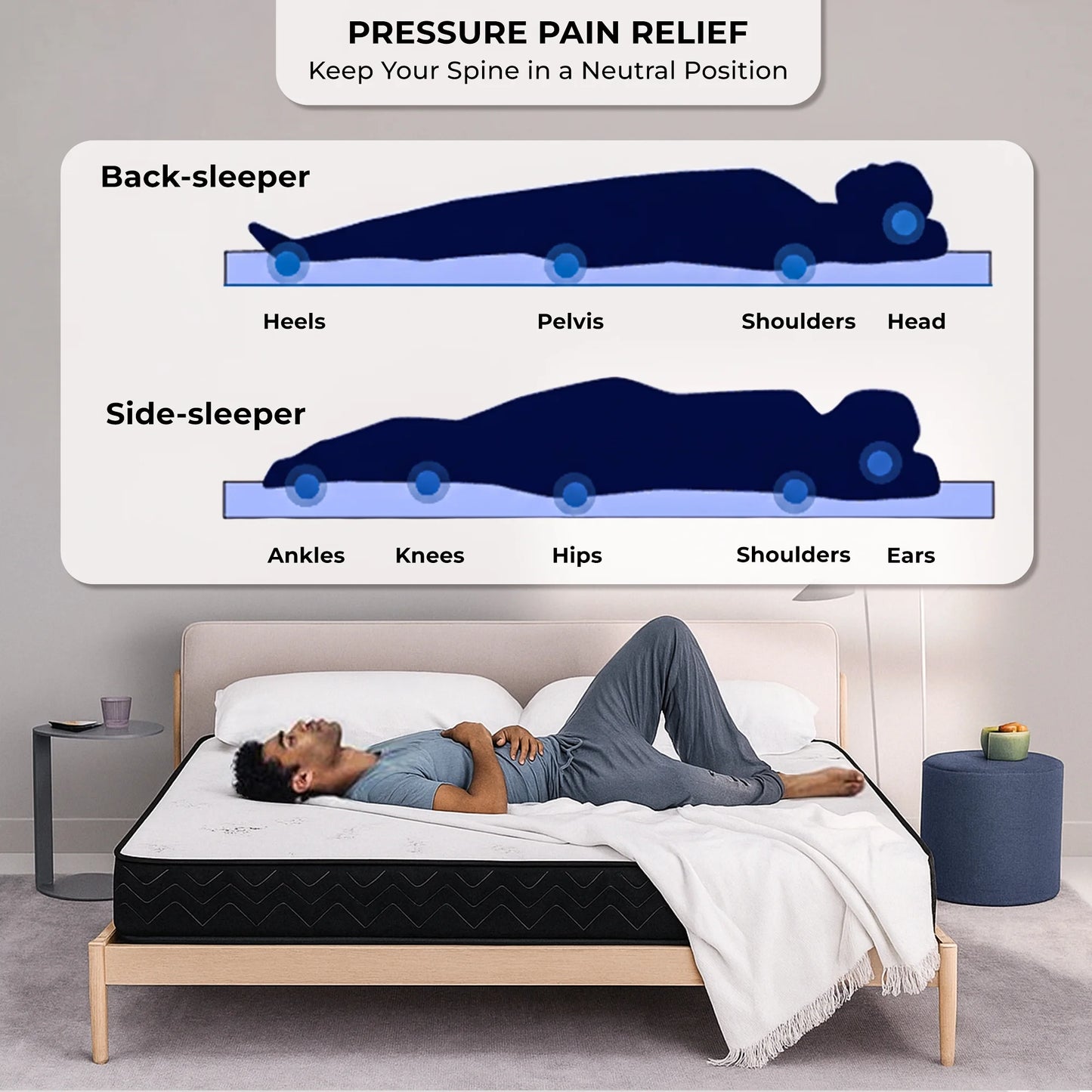 High Density Foam by Alora