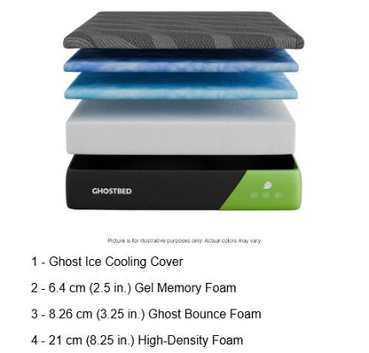 Majestic by Ghostbed