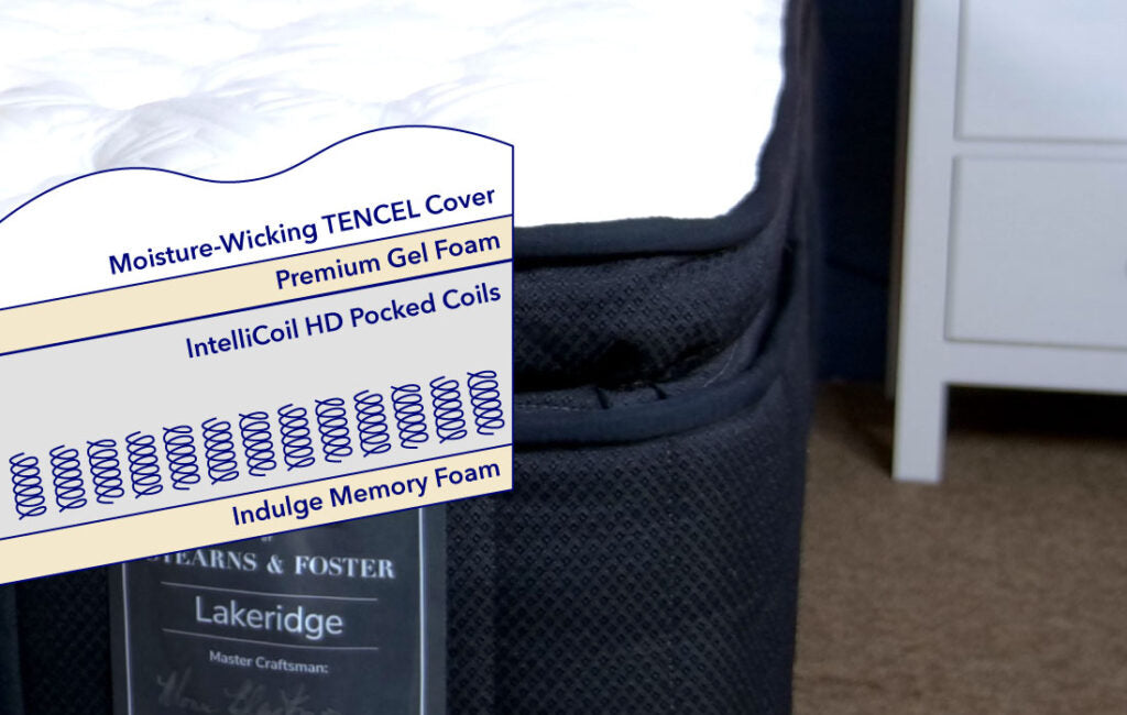 Stearns and Foster Lakeridge Mattress