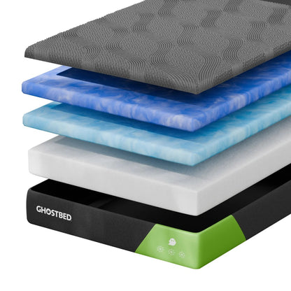 Majestic by Ghostbed