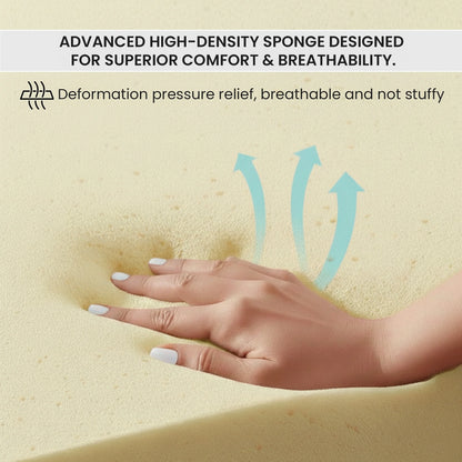 Reversible Premium Foam Mattresses by Alora